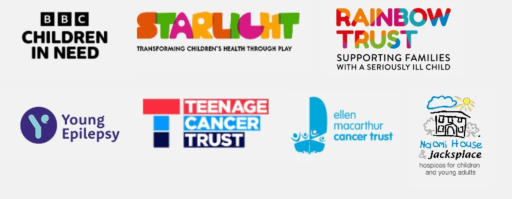 2025 Charities